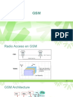 GSM Basic Concepts