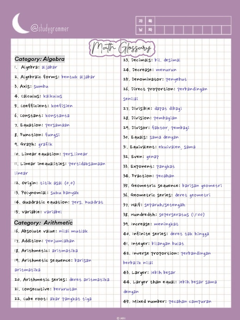 Math glossary pdf pdf
