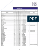 Catálogo de Objectos - Levantamentos Topográficos CMP PDF