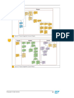 Unit 4: Workstream Overview