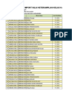 F - KD - Ket - Bahasa Inggris - Kelas 7B