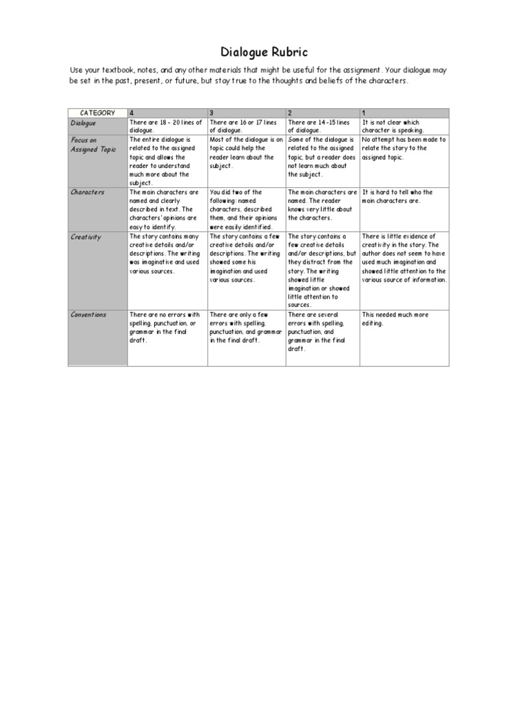 Dialogue Rubric PDF Dialogue Attention