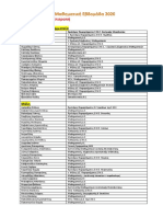 Οργανωτική Επιτροπή ME 2020 PDF