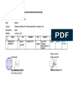 Format Usulan Siwa Calon Penerima Program Indonesia Pintar