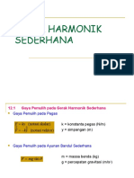 gerak-harmonik-sederhana.ppt