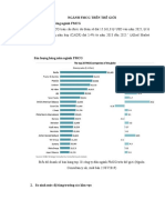 FMCG