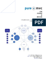 Chinese - PureMVC IIBP Translation