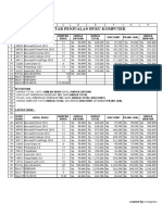 Daftar Penjualan Buku Komputer