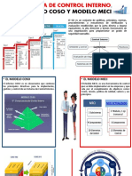 Infograma Coso y Meci