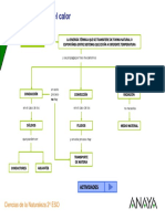 Propagacion Del Calor PDF