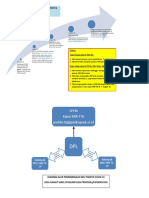 Sop - Pendaftaran - Mhs - KKN - tc-19 3