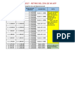 Tabla Calculo Afp 25 %