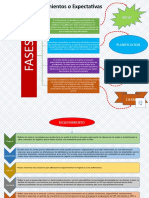 Mapa Conceptual 1