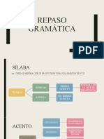 Repaso Gramática