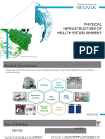 Physical Infrastructure of Health Establishment: April 2018