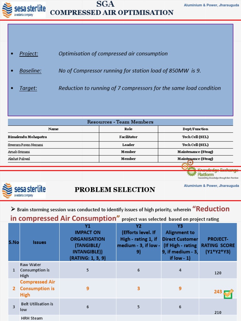 Compressed Air Optimisation: Resources - Team Members | PDF | Pump | Leak