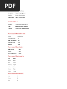 Nakshtra & Planets Elements