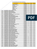 Testes Psicotécnicos Convocados