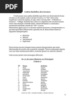 Curso de Tarô - Aula 4_5