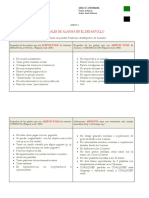 Anexo I Señales de Alarma en El Desarrollo I1 PDF