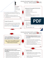 IKD-POJK13-Regulatory Sandbox