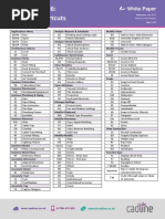 Revit MEP 2016 - Keyboard Shortcuts