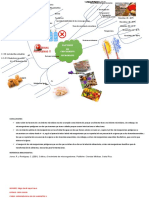 Factores de Crecimiento Microbiaano