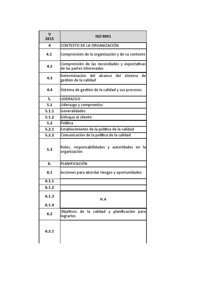 Guía Completa sobre ISO 9001 y 14001 | PDF | Planificación | Gestión de ...