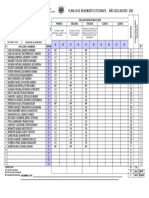 Rendimiento estudiantil en física 5to año