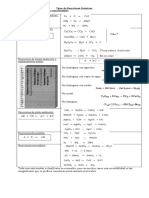 Ecuaciones-Quimicas Resumen