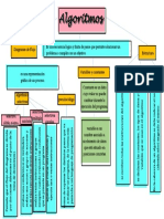 Diagramas de flujo permiten bifurcaciones