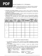 orbitais e Tabela Periódica