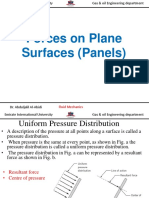 Fluid Mechanics - Forces On Panel Surfaces