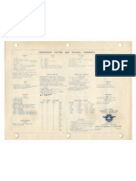 Archive y1946 Cleveland Hopkins Radiation Lab Mit Chart Conversion Factors and Physical Constants Planning Division Office of Research &amp; Inventions Navy Department Washington d c