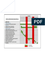 Programacion de Obras Civiles PDF