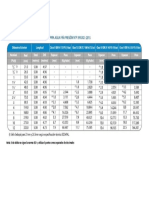 04. Tuberias PVC.pdf