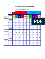 Consolidado de evaluaciones de quinto grado de primaria 2018