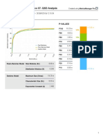 TD - 06B - 3220 - 002-Dinamico 07-QSD Analysis: Size Distribution P-Values