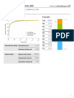 TD - 06B - 3228 - 011 - Dique Norte - QSO: Size Distribution P-Values