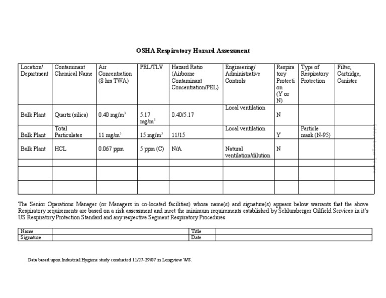 OSHA Respiratory Hazard Assessment Name Title Signature Date PDF Ventilation (Architecture