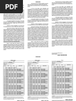 Daily Time Record: Civil Civil Service Form No. 48