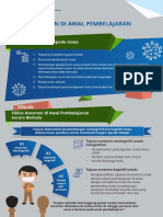 Infografis Asasemen Berkala