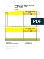 Analisis KKM