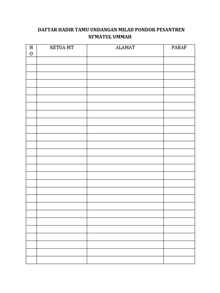 Daftar Hadir Tamu Undangan Milad Pondok Pesantren Ni
