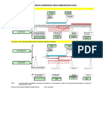 Cronologia de Ocurrencias Ampliacion de Plazo