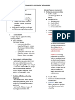 Community Assessment & Diagnosis: Potential Readiness Potential