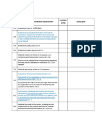 MVK - Docs Check List - ISO 9001-2015