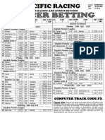 Soccer-Wednesday (R) - Pacific Racing