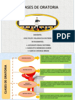 Clases de Oratoria