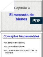 presentacion_capitulo3 Apuntes Macroeconomía Eafit